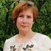 Отзыв от Прасковья Симонова